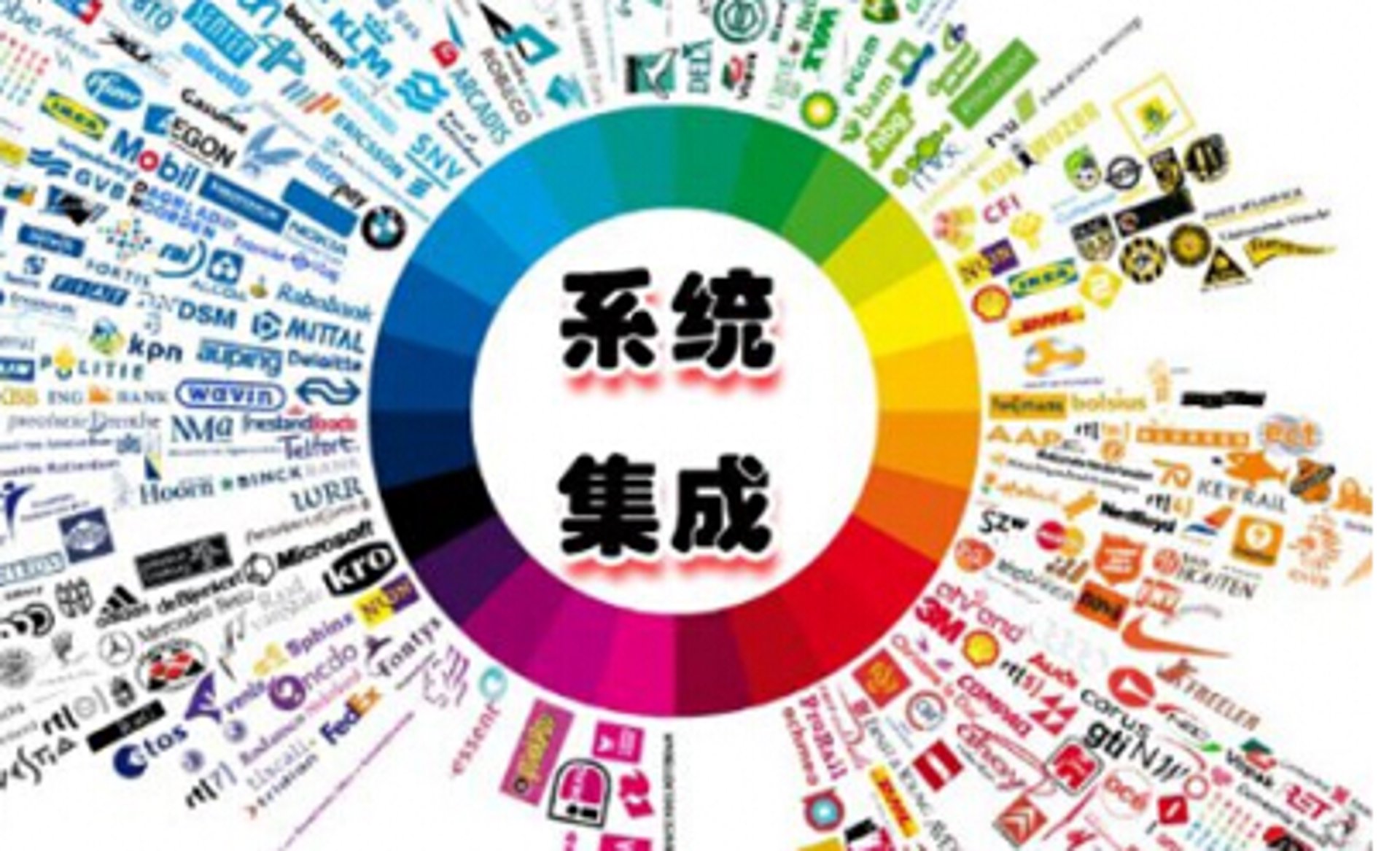ASP CMS教程：打造高效内容管理系统